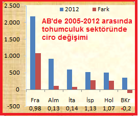 abde-tohumculuk-F1E5-C863-CFBE